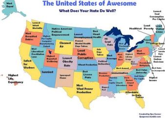 us_awesome